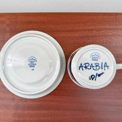 Arabia Finland Anemone Tea Cup Trio Set