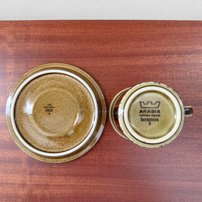 Arabia Finland Kosmos Coffee Cup with Saucer shown from the bottom view, featuring vintage ceramic drinkware with stamped maker’s marks on a wooden surface.